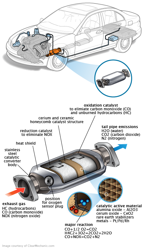 See P12BA in engine