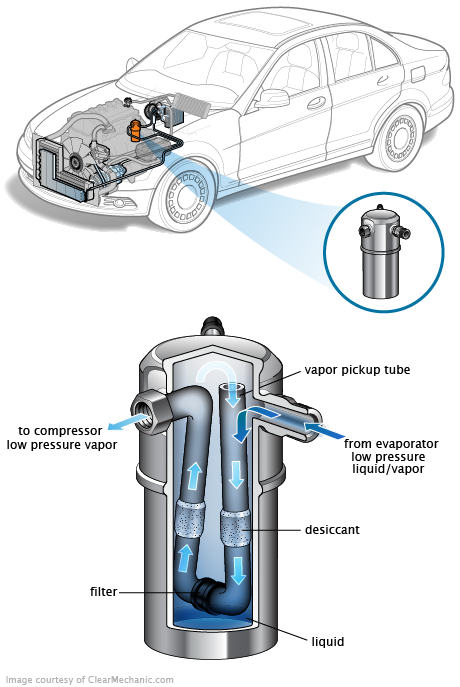 See P12BA repair manual