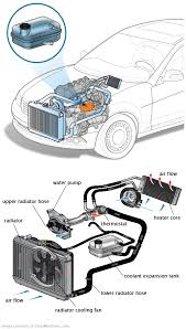 See P12BA repair manual